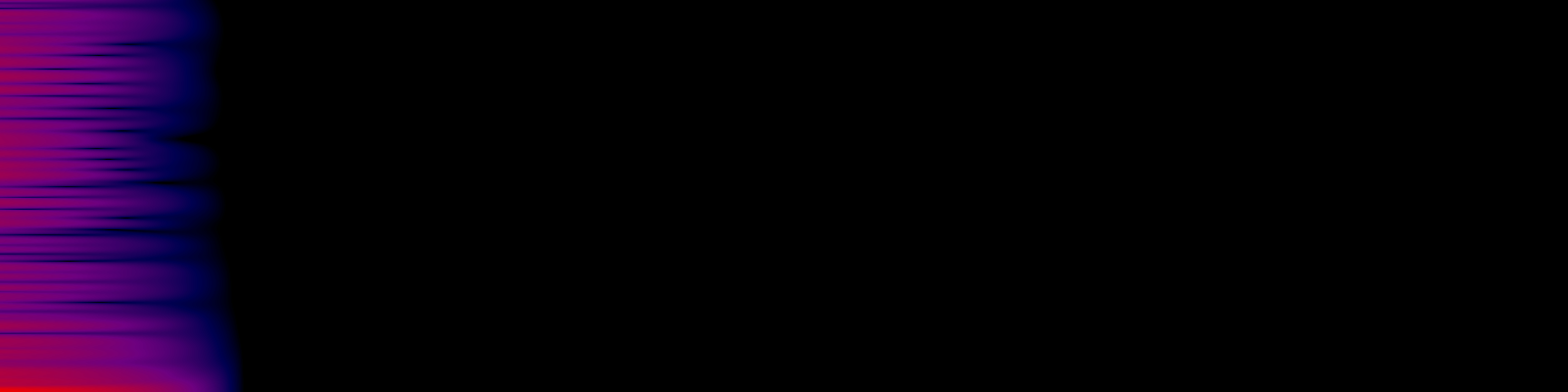spektrogram