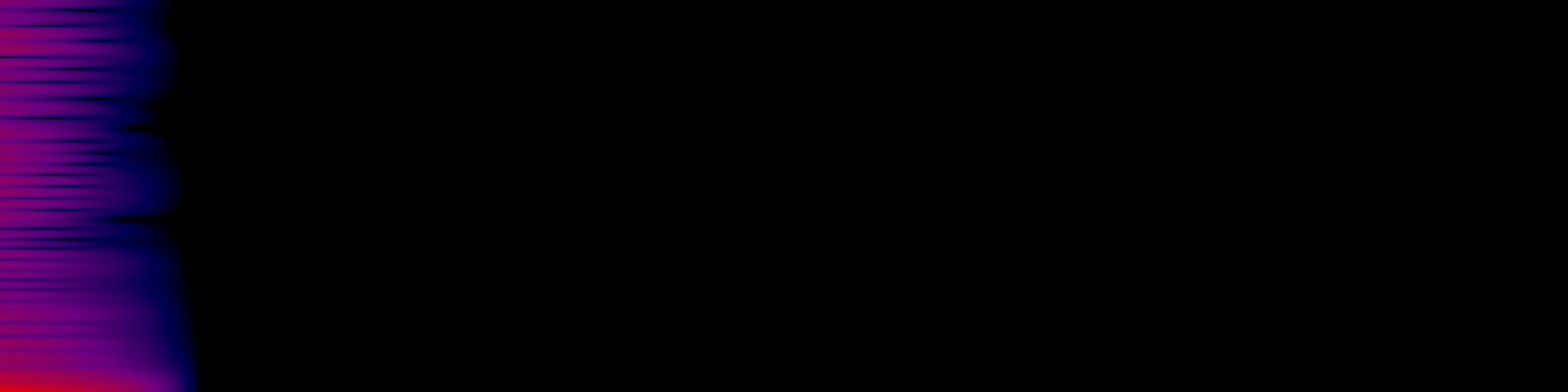 spektrogram