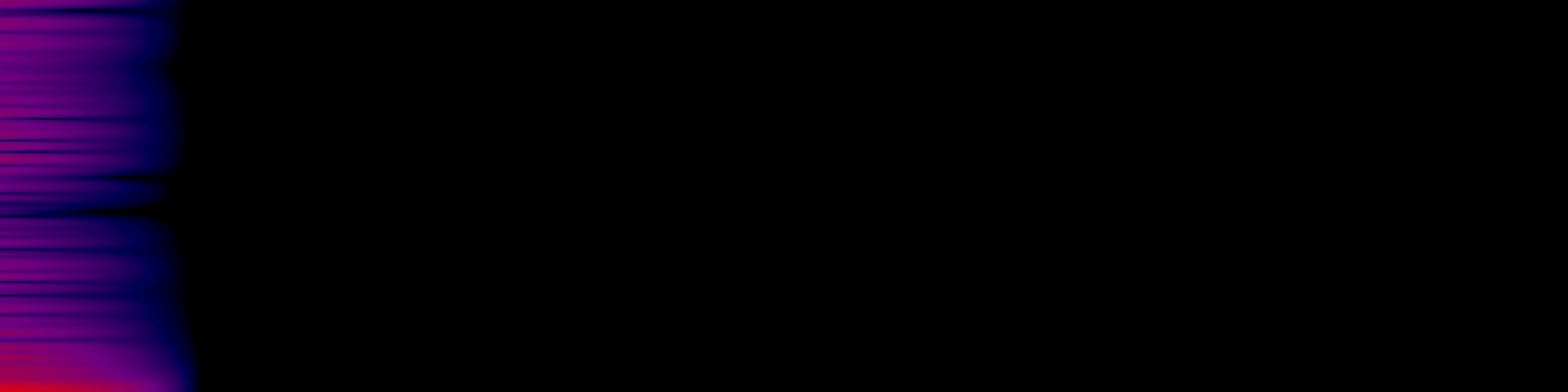 spektrogram