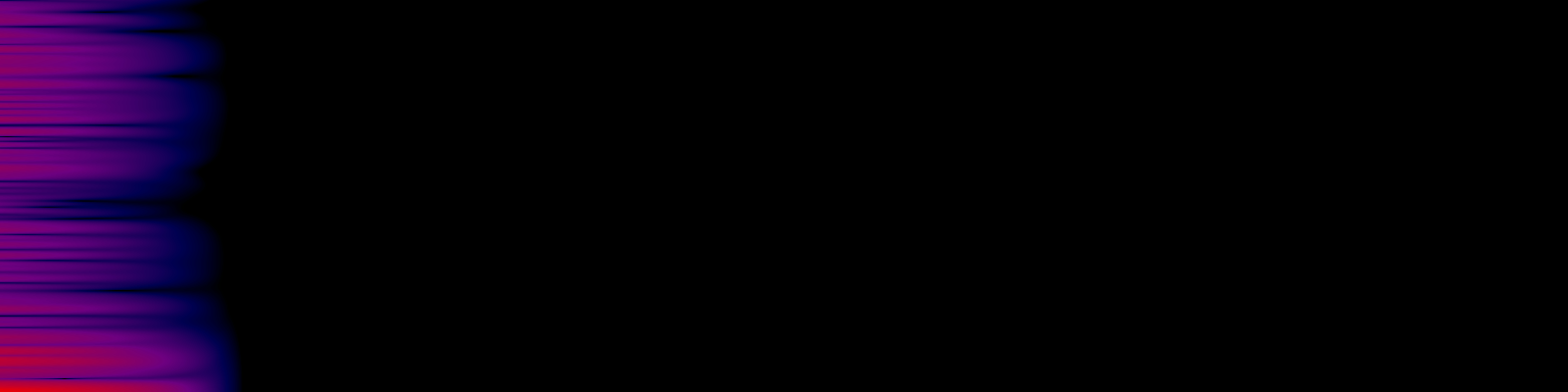 spektrogram