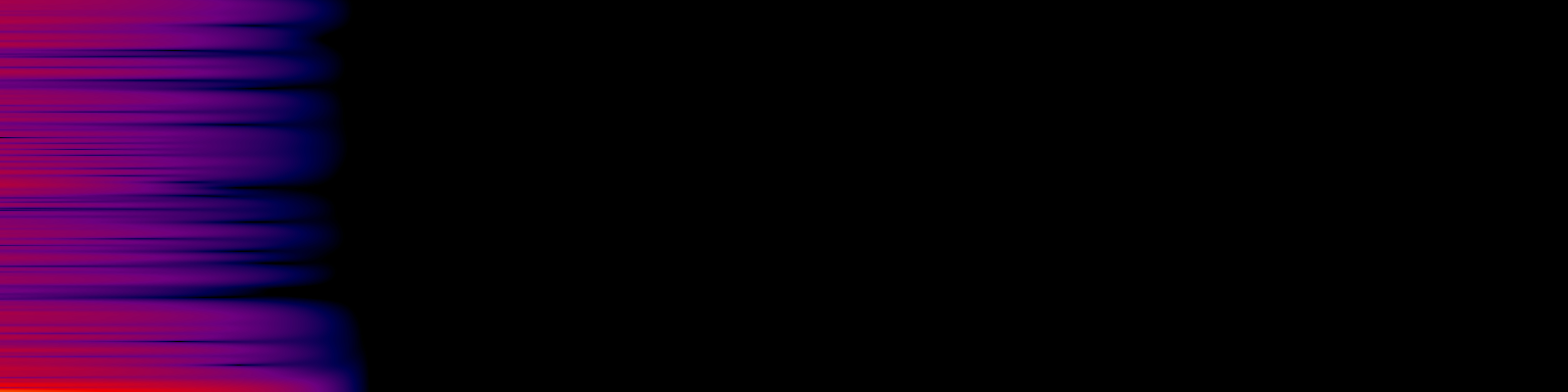 spektrogram