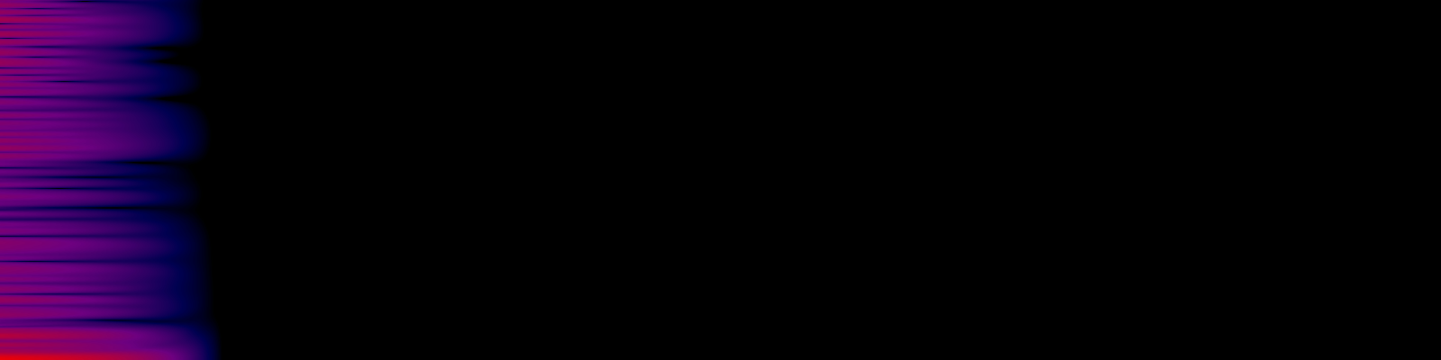 spektrogram