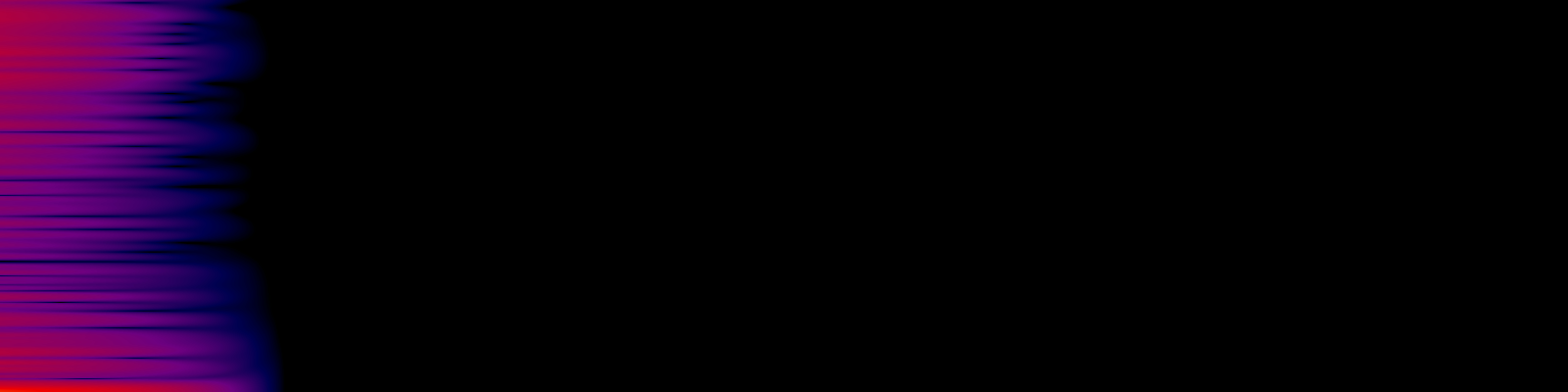 spektrogram
