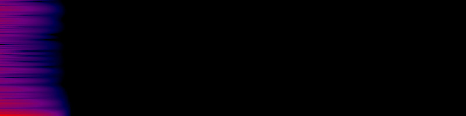 spektrogram