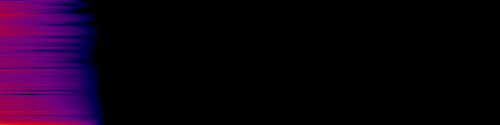 spektrogram