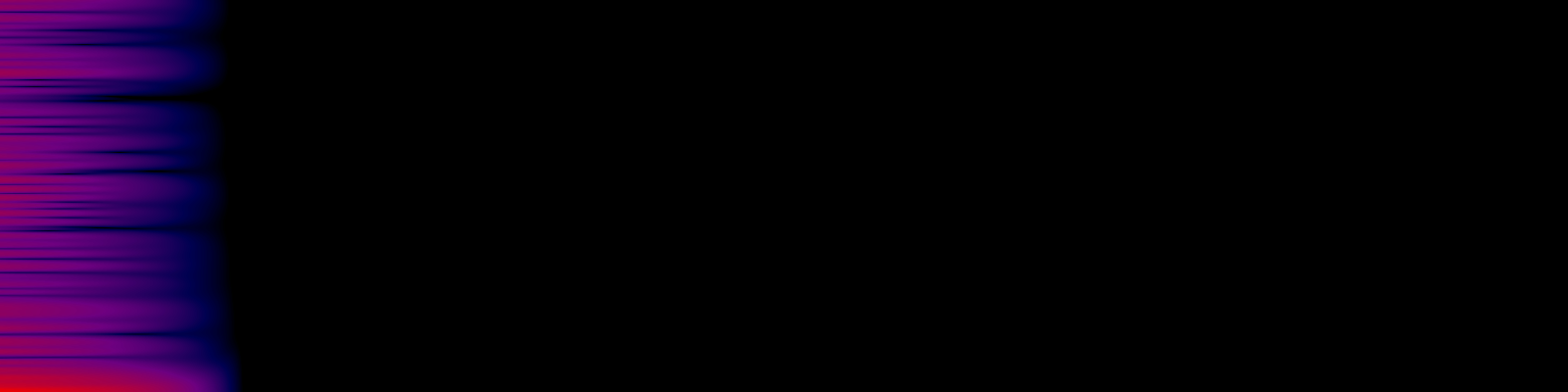 spektrogram