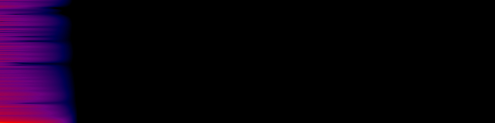 spektrogram