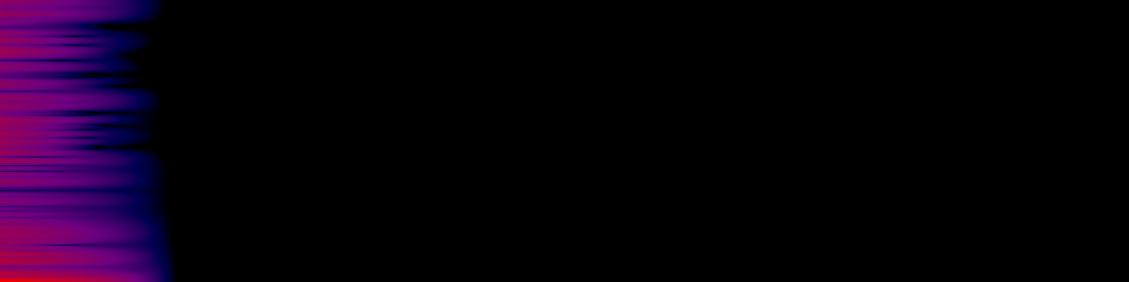 spektrogram