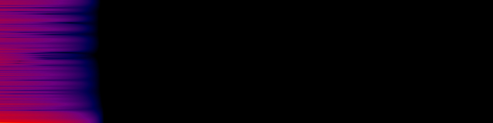 spektrogram