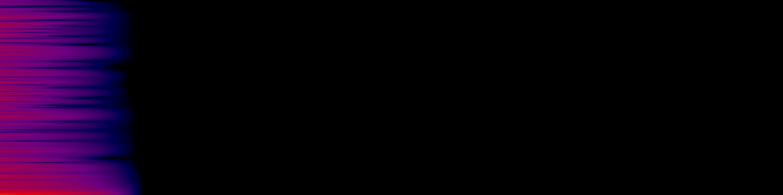 spektrogram