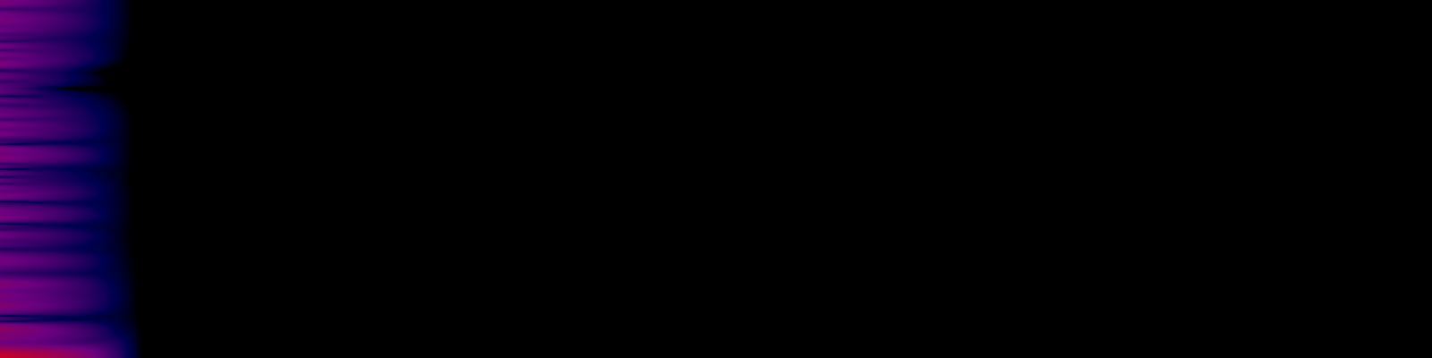 spektrogram