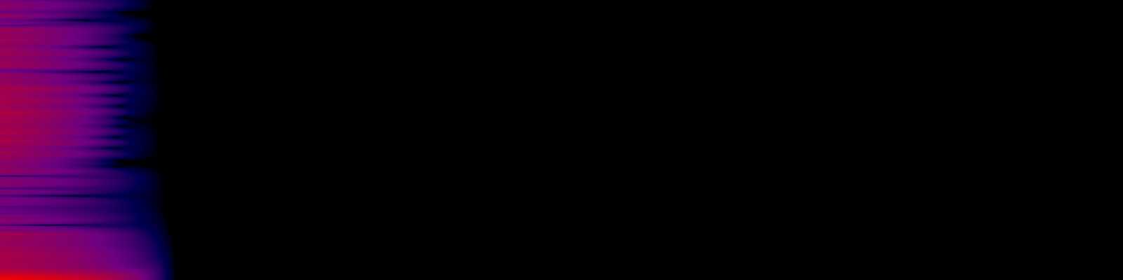 spektrogram