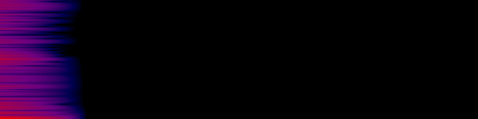 spektrogram