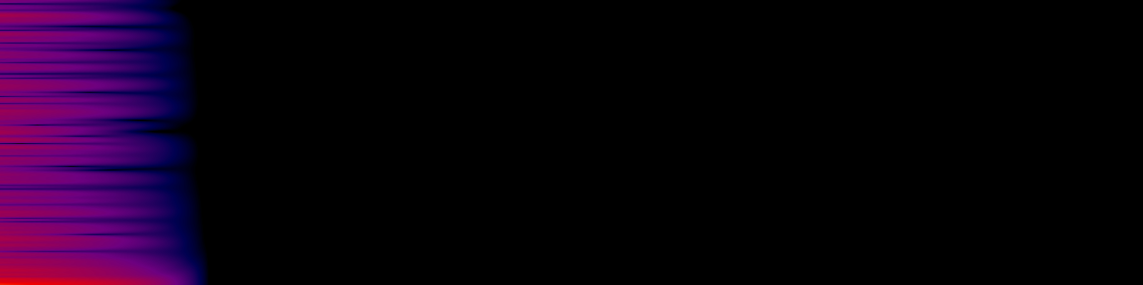spektrogram