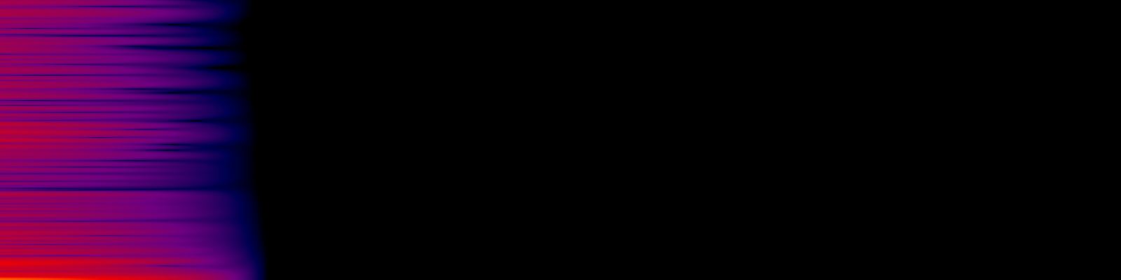 spektrogram