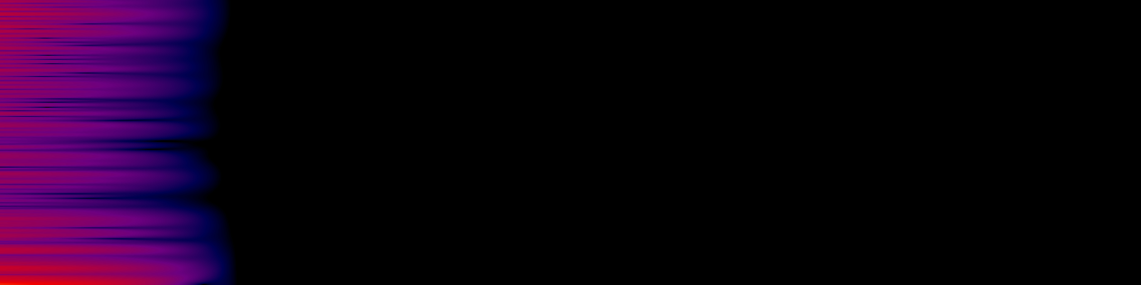 spektrogram
