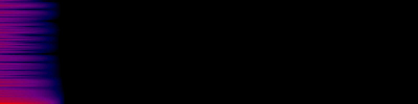 spektrogram