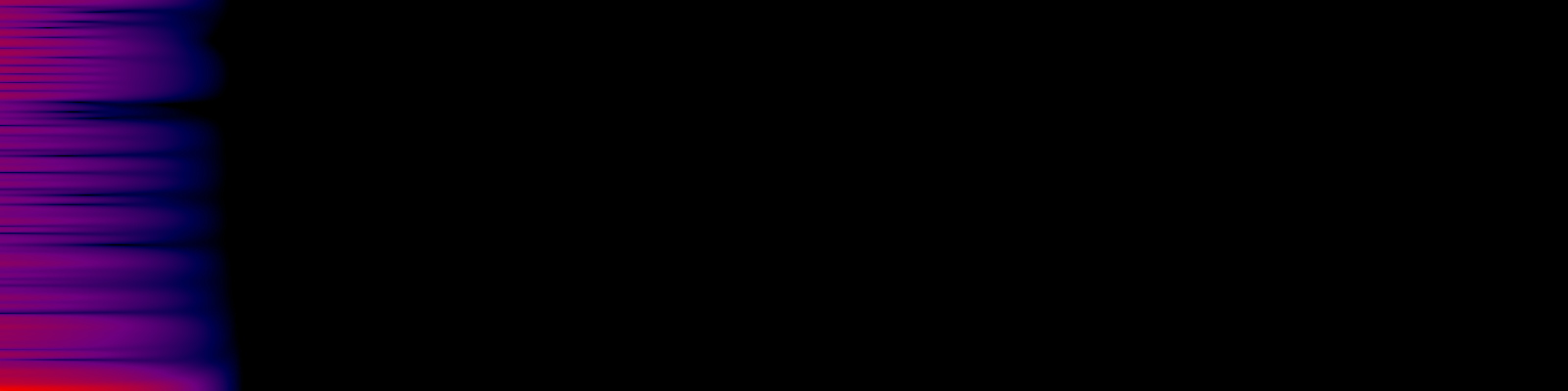 spektrogram