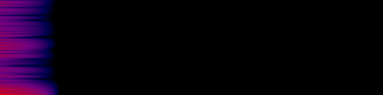 spektrogram