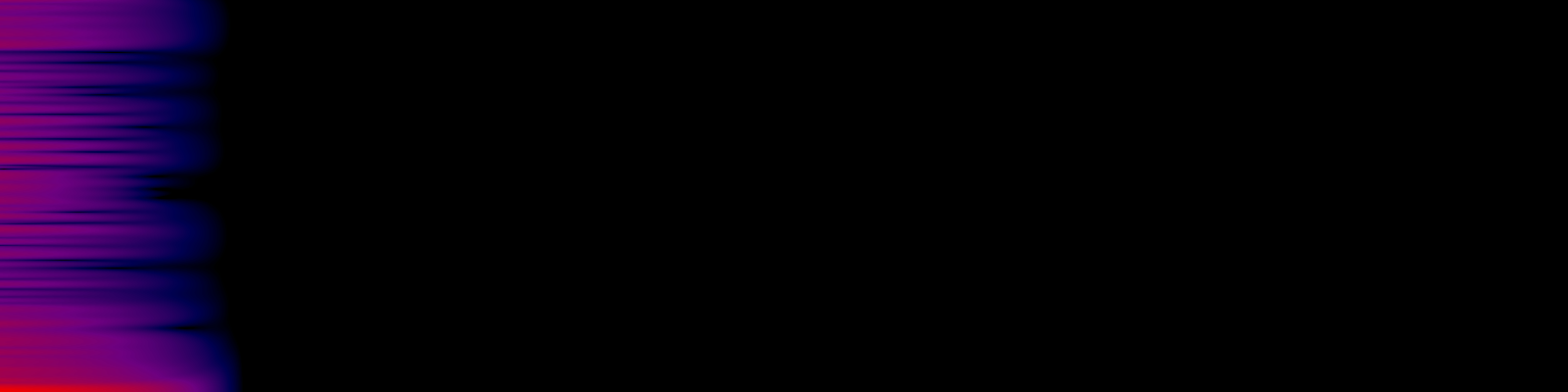 spektrogram