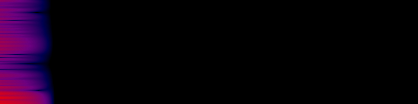 spektrogram