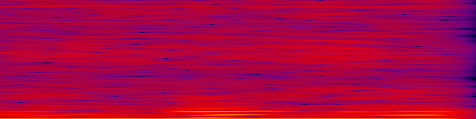 spektrogram