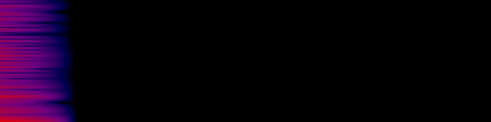 spektrogram