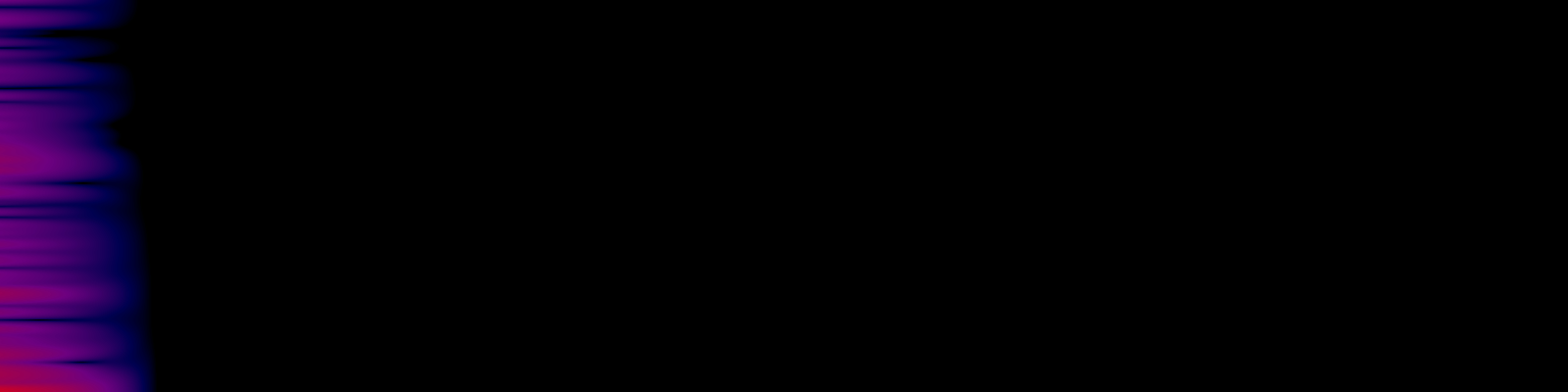 spektrogram