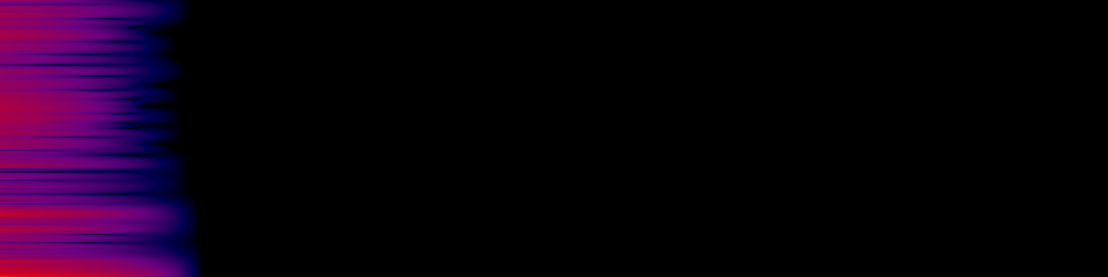 spektrogram