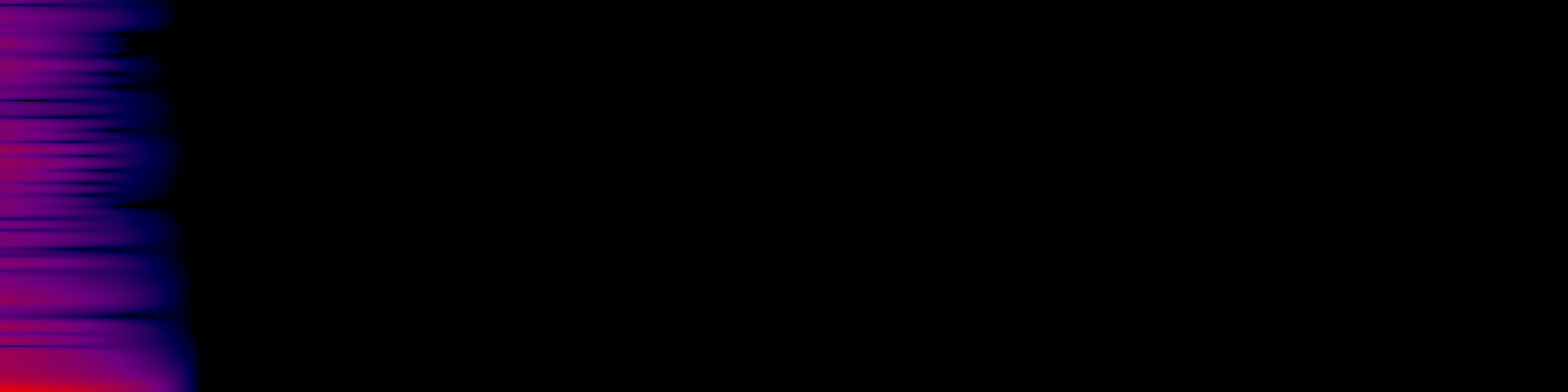 spektrogram
