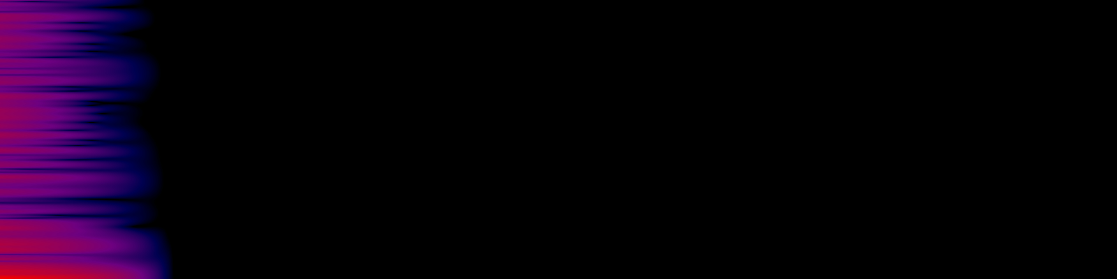 spektrogram