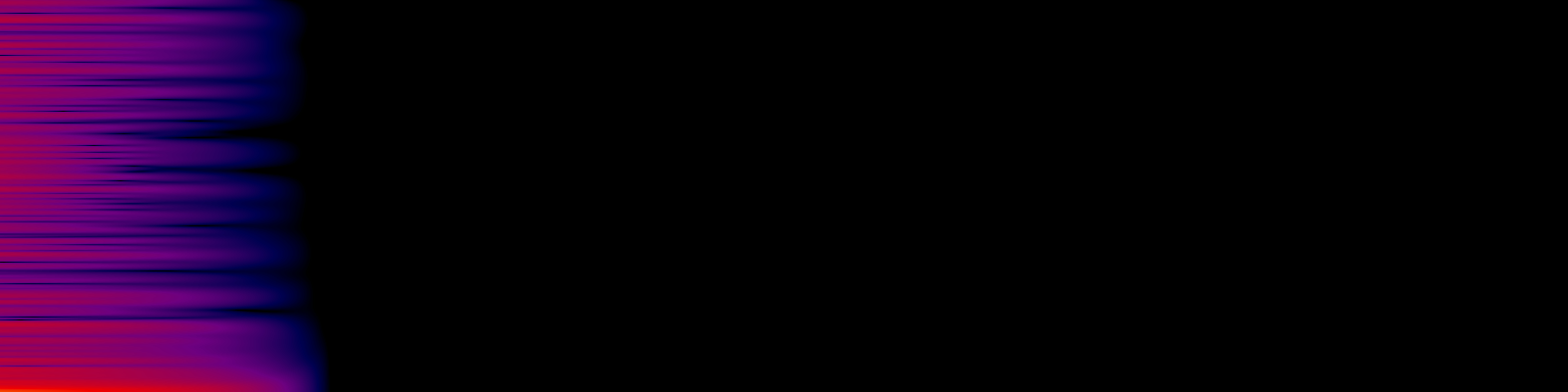 spektrogram