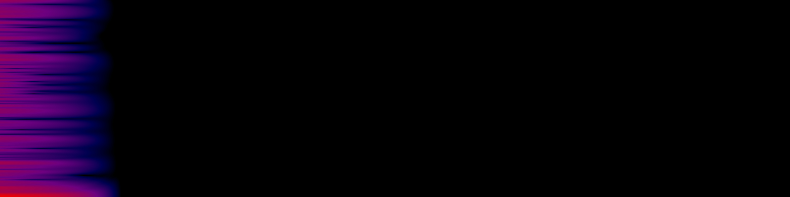 spektrogram