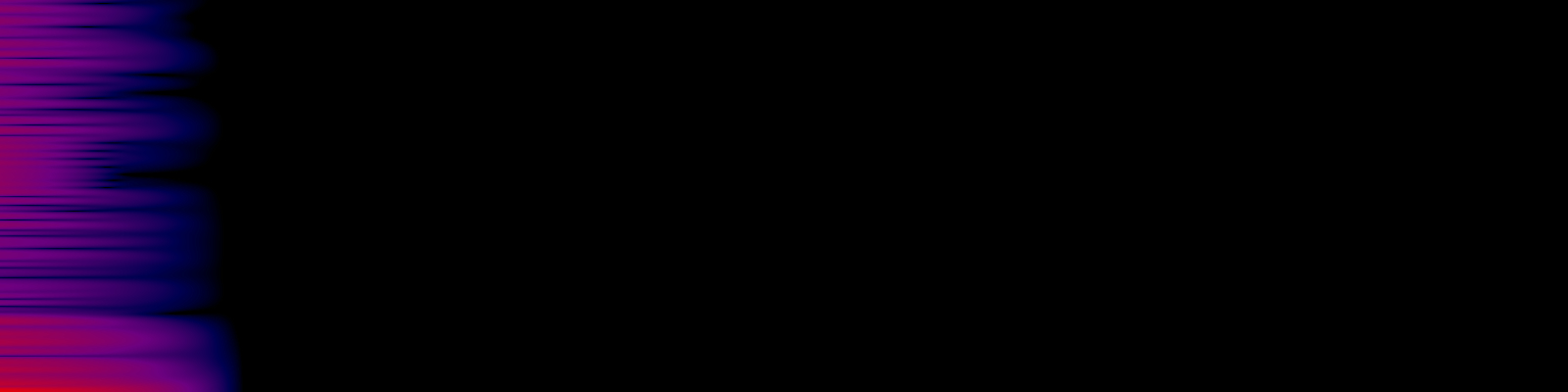 spektrogram