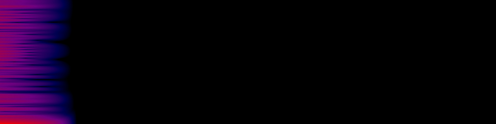 spektrogram