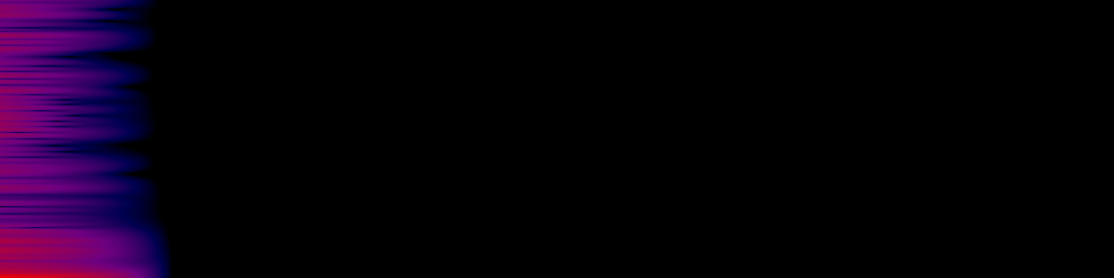 spektrogram