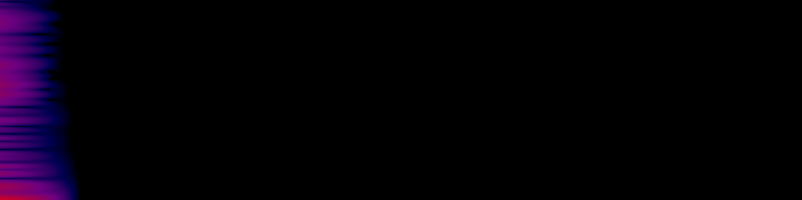 spektrogram
