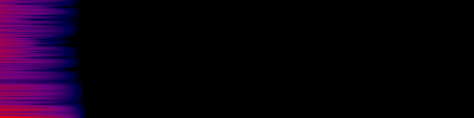 spektrogram