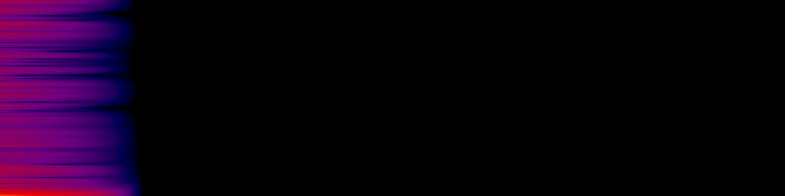 spektrogram