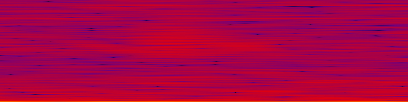 spektrogram