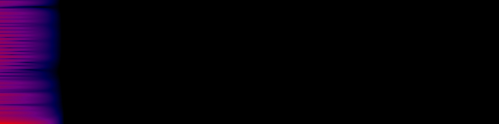 spektrogram