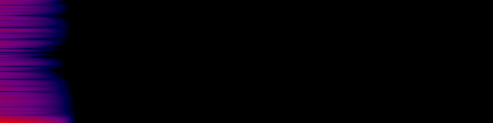 spektrogram