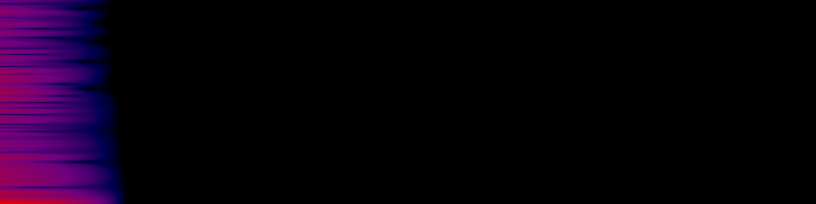 spektrogram