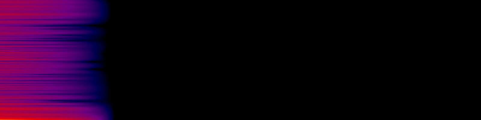 spektrogram