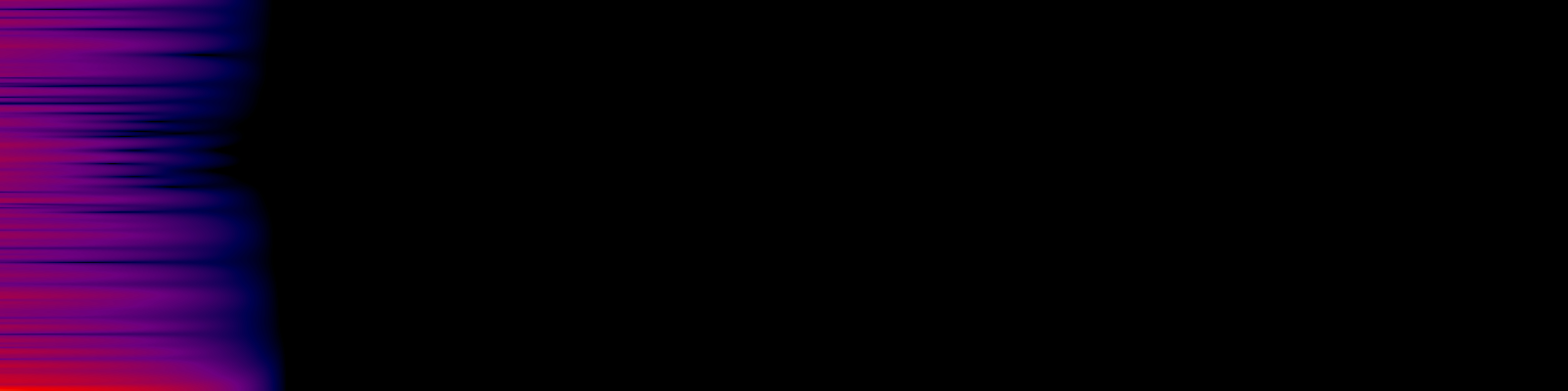spektrogram