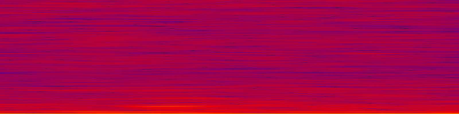 spektrogram