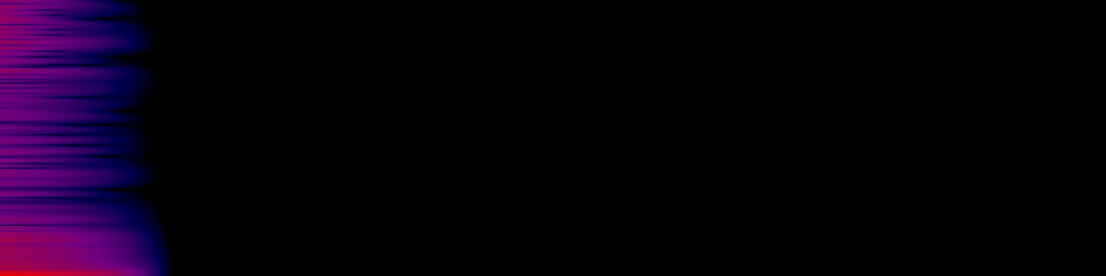 spektrogram