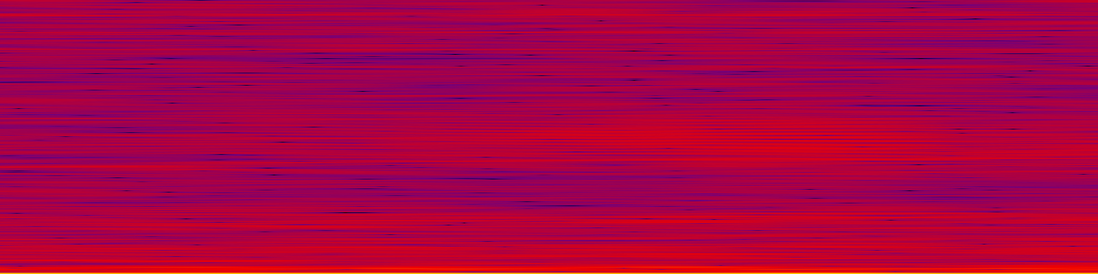 spektrogram