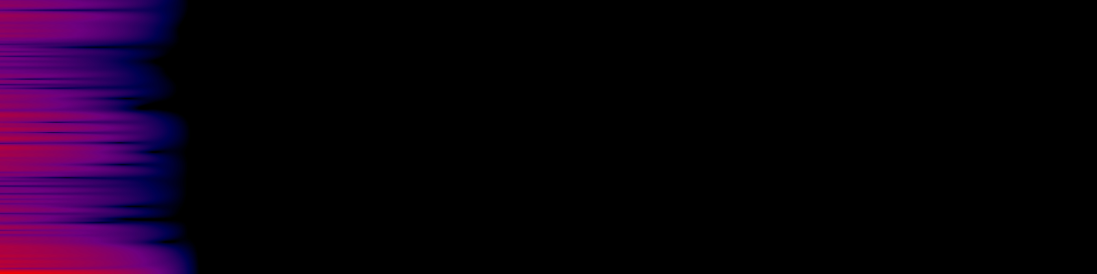 spektrogram