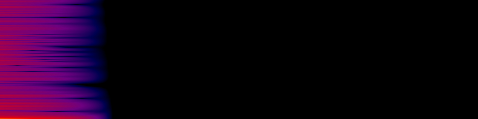 spektrogram